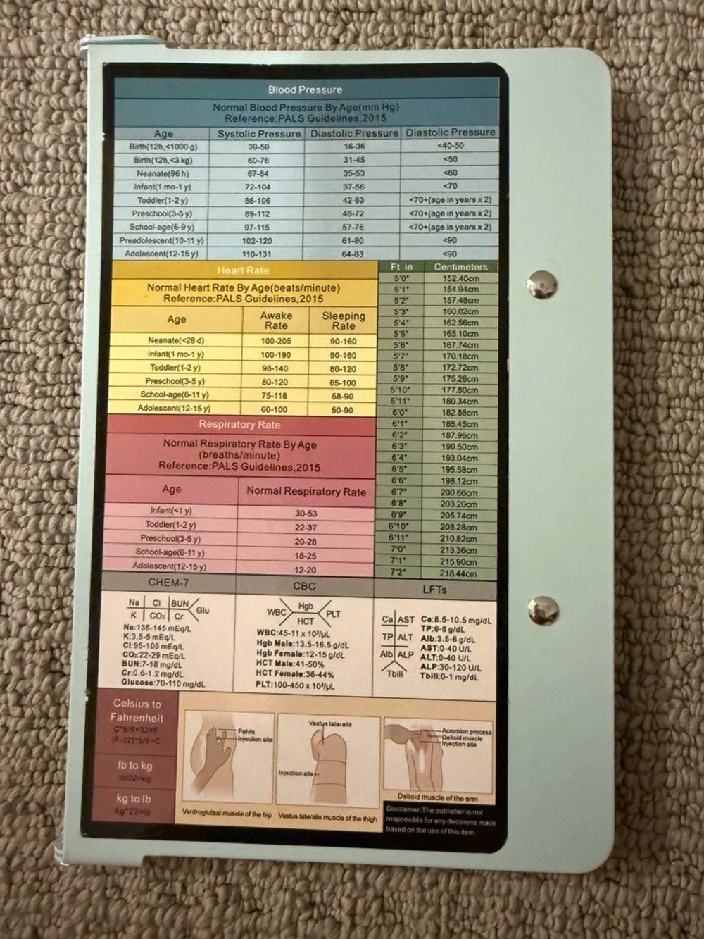 Foldable Nursing Clipboard w/Cheat Sheets